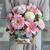 Pinking of you